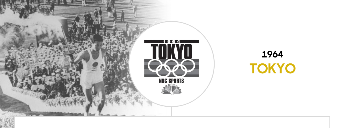 A logo of the olympic gamesAI-generated content may be incorrect.