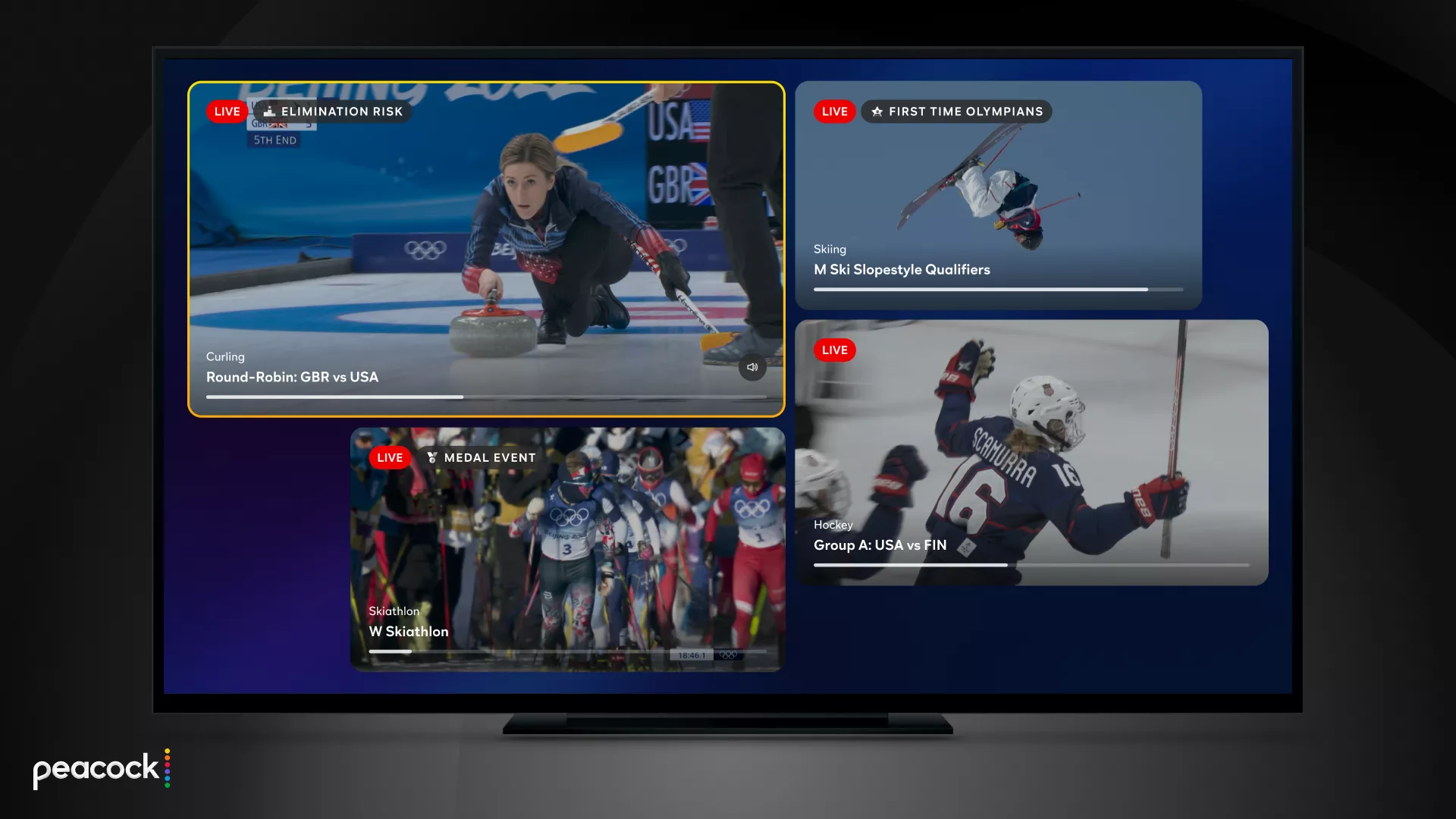 Peacock multiview